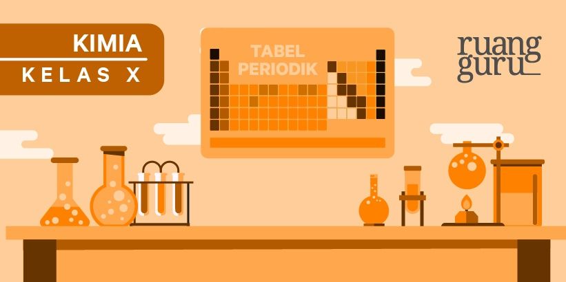 Golongan Unsur dalam Sistem Periodik Unsur | Kimia Kelas 10 - Belajar